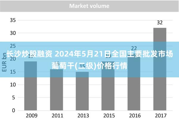 长沙炒股融资 2024年5月21日全国主要批发市场葡萄干(二