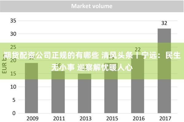 期货配资公司正规的有哪些 清风头条丨宁远：民生无小事 巡察解忧暖人心