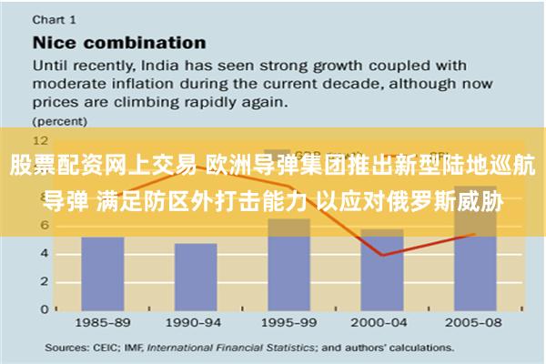 股票配资网上交易 欧洲导弹集团推出新型陆地巡航导弹 满足