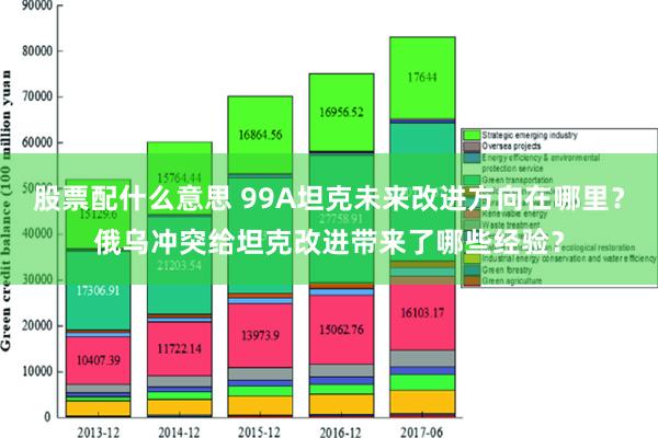 股票配什么意思 99A坦克未来改进方向在哪里？俄乌冲突给坦克改进带来了哪些经验？