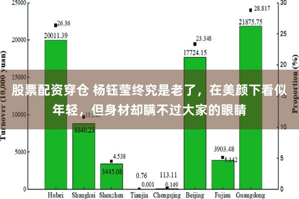 股票配资穿仓 杨钰莹终究是老了，在美颜下看似年轻，但身材却瞒不过大家的眼睛