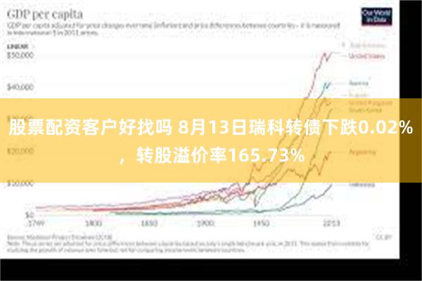 股票配资客户好找吗 8月13日瑞科转债下跌0.02%，转股溢价率165.73%