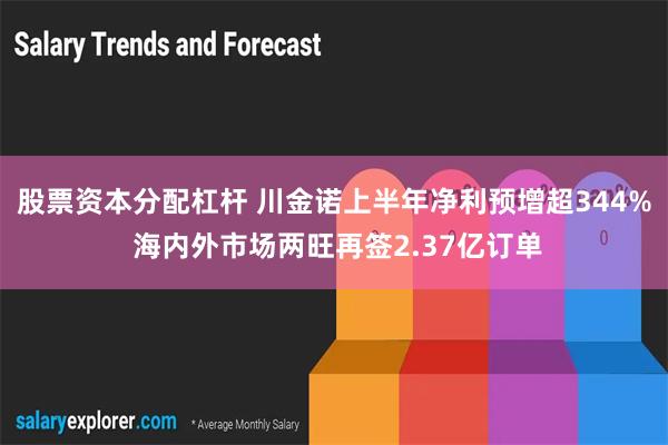 股票资本分配杠杆 川金诺上半年净利预增超344% 海内外市场两旺再签2.37亿订单