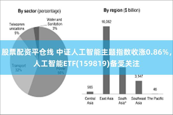 股票配资平仓线 中证人工智能主题指数收涨0.86%，人工智能ETF(159819)备受关注