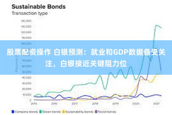 股票配资操作 白银预测：就业和GDP数据备受关注，白银接近关键阻力位