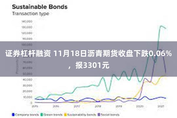 证券杠杆融资 11月18日沥青期货收盘下跌0.06%，报3301元