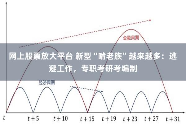 网上股票放大平台 新型“啃老族”越来越多：逃避工作，专职考研考编制